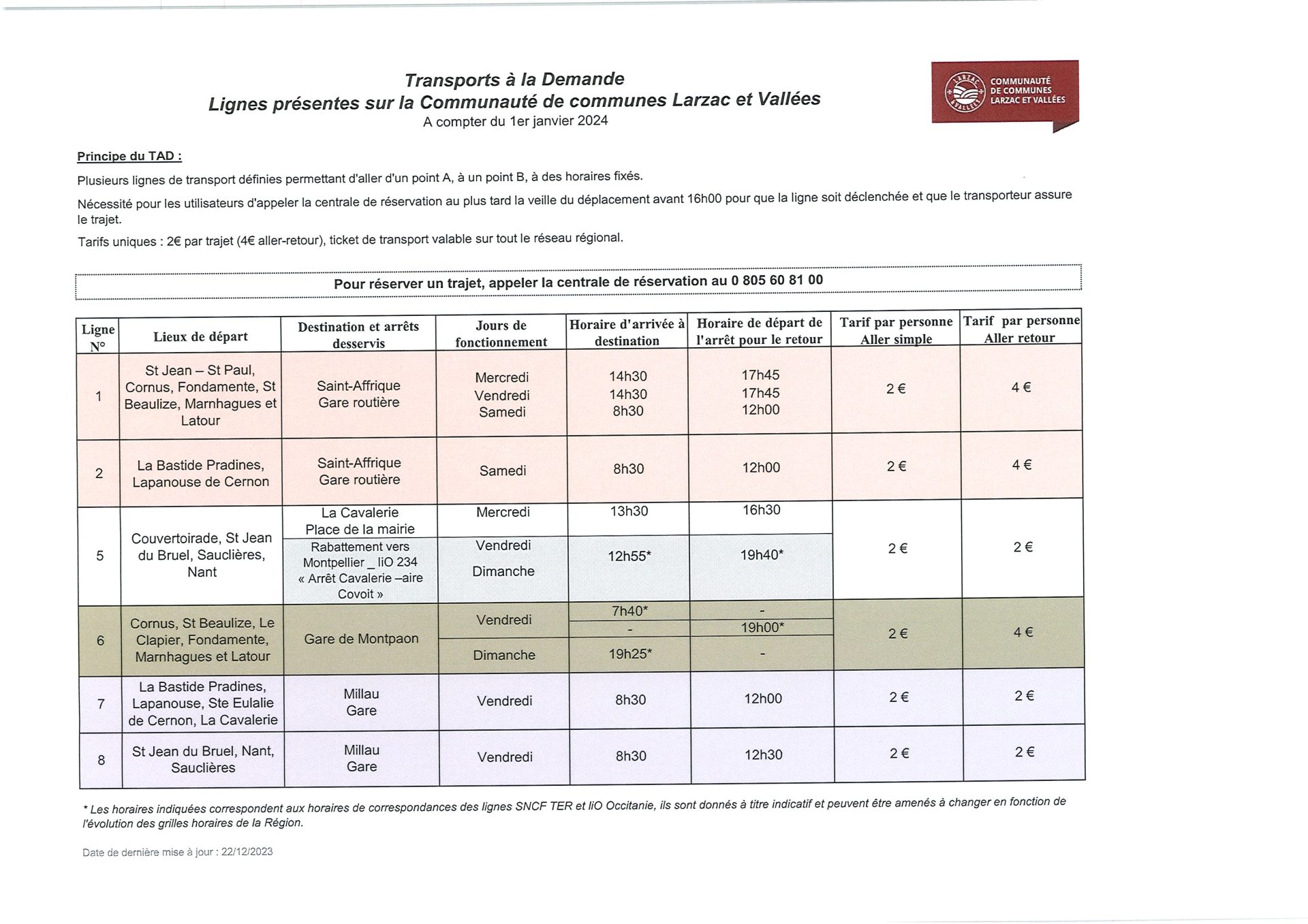 Lire la suite à propos de l’article TRANSPORT A LA DEMANDE